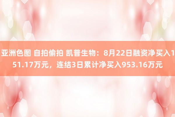 亚洲色图 自拍偷拍 凯普生物：8月22日融资净买入151.17万元，连结3日累计净买入953.16万元